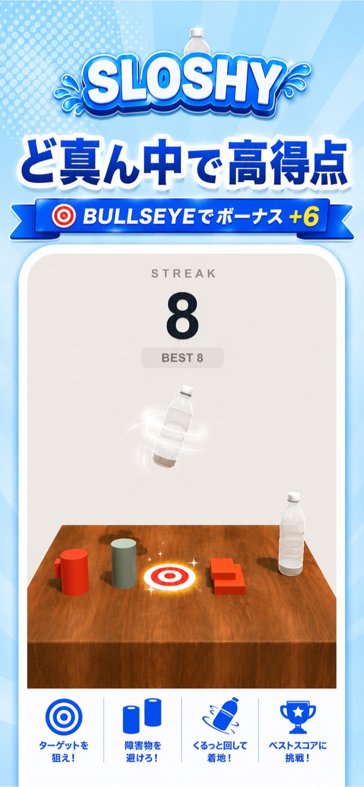 Sloshy — ど真ん中で高得点、BULLSEYEでボーナス